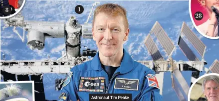  ??  ?? Astronaut Tim Peake