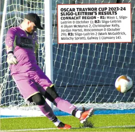  ?? ?? GOAL-KICK: Sligo-Leitrim goalkeeper Ronan O’Callaghan in action against Galway last Sunday at MacSharry Park.