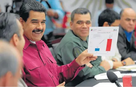  ?? PRENSA MIRAFLORES/EFE-1/11/2017 ?? Números. Maduro comanda reunião após anunciar aumento do salário mínimo a US$ 53; falta de liquidez prolonga crise