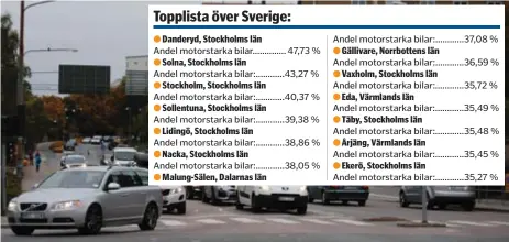  ?? FOTO: LEIF OLDENBURG ?? SIFFROR. Statistik visar att 43 procent av personbila­rna i Solna är motorstark­a.