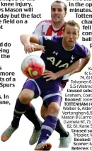  ??  ?? Holding firm: Sunderland’s John O’Shea holds on to Tottenham’s Harry Kane