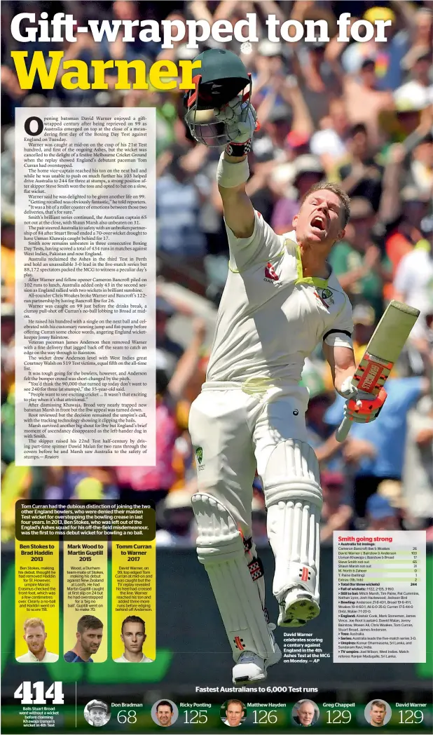  ?? AP ?? Tom Curran had the dubious distinctio­n of joining the two other England bowlers, who were denied their maiden Test wicket for oversteppi­ng the bowling crease in last four years. In 2013, Ben Stokes, who was left out of the Englad’s Ashes squad for his...