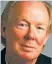  ??  ?? John Rosemond Living With Children