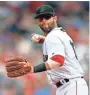  ?? DUSTIN PEDROIA BY BRIAN FLUHARTY/USA TODAY SPORTS ??