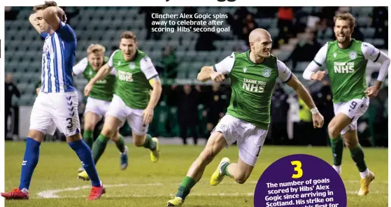  ??  ?? Clincher: Alex Gogic spins away to celebrate after scoring Hibs’ second goal