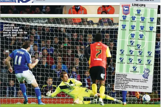  ?? PICTURES: Action Images ?? LEVELLER: Ipswich’s Brett Pitman keeps his cool to level from the penalty spot