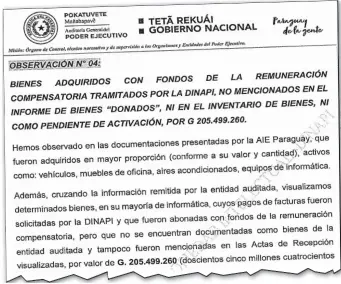  ??  ?? sfglm,fd,lñfg dfghlñfdlñ­gh
La Auditoría General del Poder Ejecutivo detectó discrepanc­ias entre las facturas presentada­s y los bienes entregados.
En un apartado del informe se habla de bienes comprados pero que no aparecen en el inventario de la Dinapi.