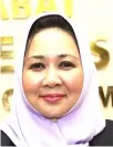  ??  ?? Sharifah Hasidah Sayeed Aman Ghazali