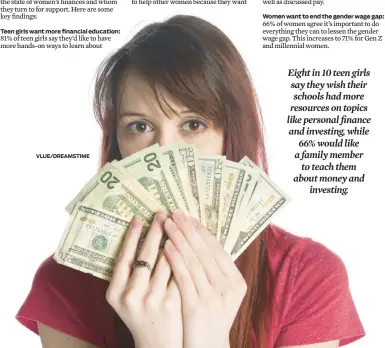  ?? Teen girls want more financial education: VLUE/DREAMSTIME Women want to end the gender wage gap: ??