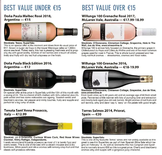 Wine Pressreader