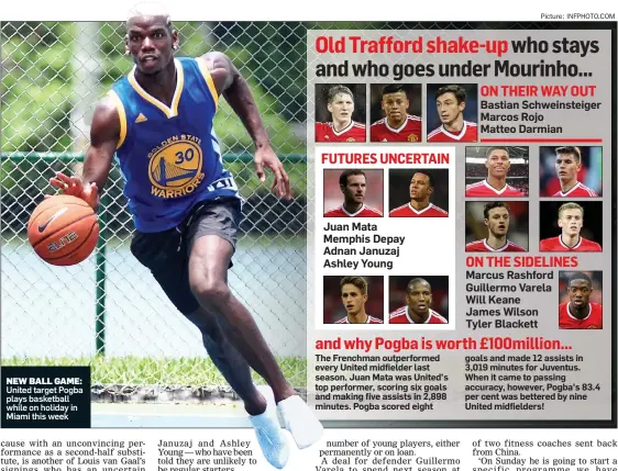  ??  ?? NEW BALL GAME: United target Pogba plays basketball while on holiday in Miami this week