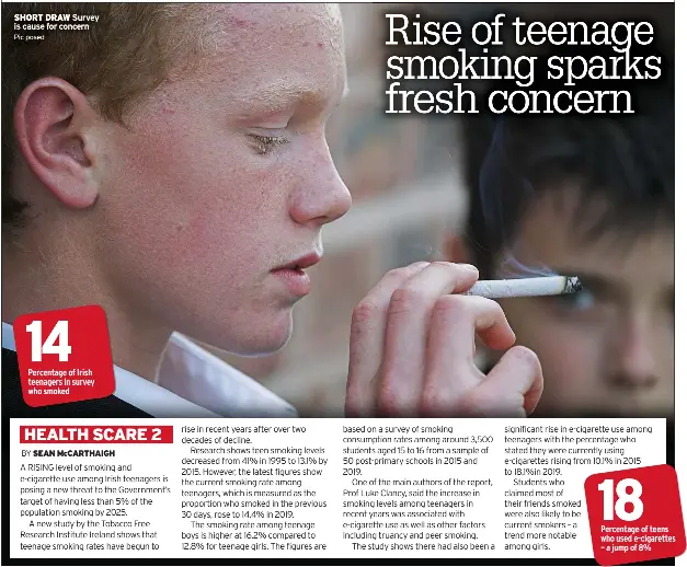 Rise of teenage smoking sparks fresh concern