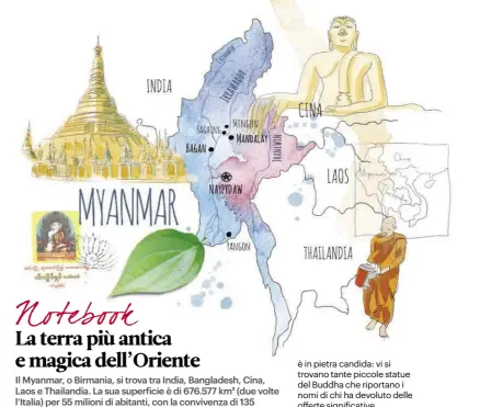  ??  ?? L’aeroporto di riferiment­o è quello di Yangon, l’ex capitale, raggiungib­ile da Roma e Milano con Singapore Airlines, Thai Airways, Etihad. Preferibil­e l’inverno: è la stagione più secca, dato il clima monsonico. Il servizio fotogra ico di Gary Chan...