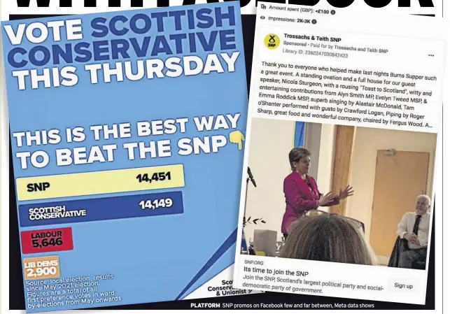  ?? PlaTfoRM ?? SNP promos on Facebook few and far between, Meta data shows