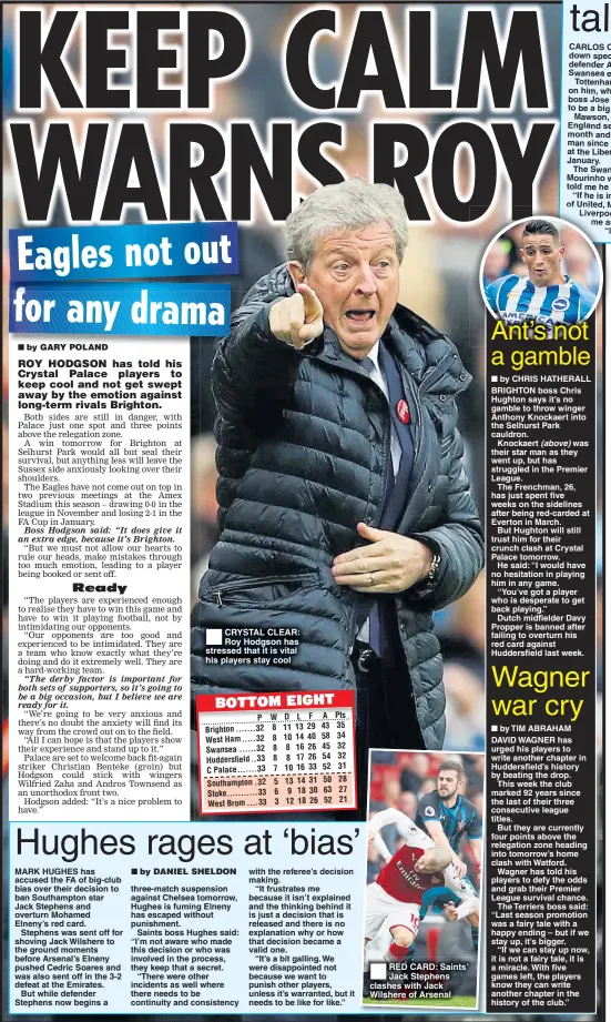  ??  ?? CRYSTAL CLEAR: Roy Hodgson has stressed that it is vital his players stay cool RED CARD: Saints’ Jack Stephens clashes with Jack Wilshere of Arsenal