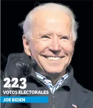  ??  ?? 223 VOTOS ELECTORALE­S JOE BIDEN