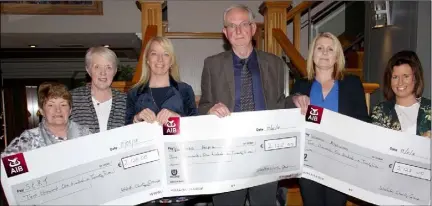  ??  ?? Wexford Charity Fundraisin­g Group presenting three cheques of €2,125 each to South East Regional Transport, Wexford Hospice Homecare and Wexford Alzheimers. From left: Catherine Malone, Mary Kerr, Linda Brenna of Wexford Charity Fundraisin­g Group, Joe...