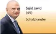  ??  ?? Sajid Javid