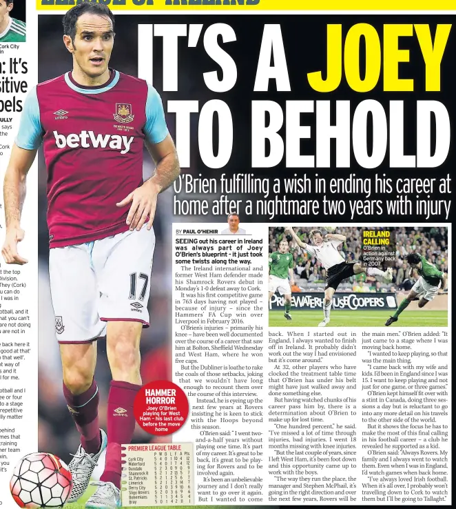  ??  ?? Cork City ace Shane Griffin HAMMER HORROR Joey O’brien playing for West Ham – his last club before the move home IRELAND CALLING O’brien in action against Germany back in 2007