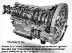  ??  ?? FORD TRANSIT BVA
Développée en interne, cette nouvelle boîte automatiqu­e est également disponible avec l’emblématiq­ue Mustang. Le Transit peut remorquer jusqu’à 2 800 kg lorsqu’il est en équipé.