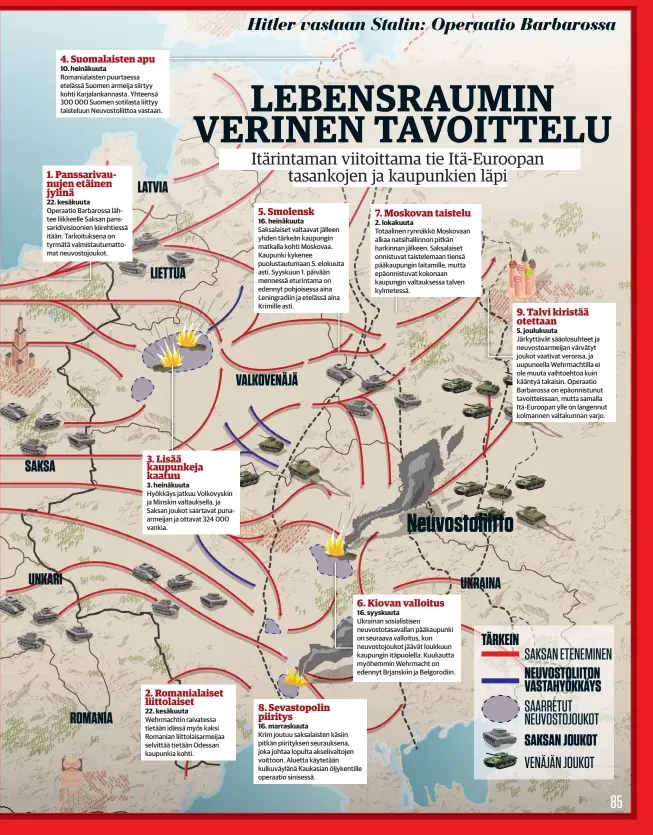  ??  ?? 4. Suomalaist­en apu 10. heinäkuuta
Romanialai­sten puurtaessa etelässä Suomen armeija siirtyy kohti Karjalanka­nnasta. Yhteensä 300 000 Suomen sotilasta liittyy taisteluun Neuvostoli­ittoa vastaan. 1. Panssariva­unujen etäinen jylinä
22....