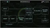  ??  ?? Clicking the Display Routing button reveals a schematic showing the signal flow through Wormhole