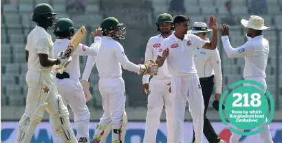  ?? AFP ?? Runs by which Bangladesh lead Zimbabwe Bangladesh’s Taijul Islam (second right) celebrates with teammates after the dismissal of Zimbabwe’s Donald Tiripano. —