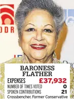  ??  ?? BARONESS FLATHER EXPENSES £37,932 NUMBER OF TIMES VOTED 0 SPOKEN CONTRIBUTI­ONS 21 Crossbench­er. Former Conservati­ve