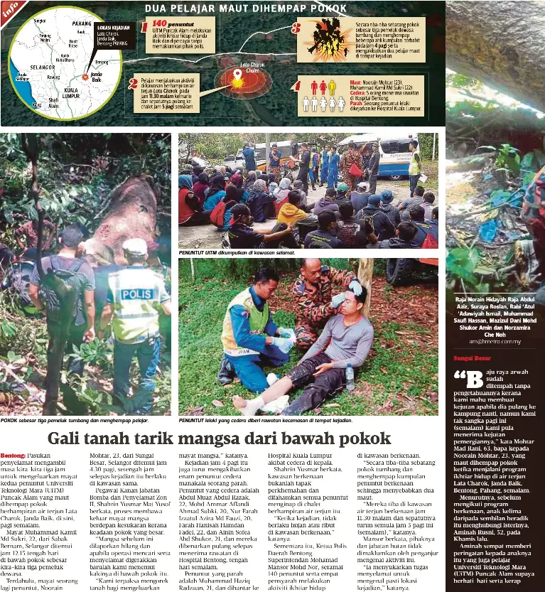 Ikhtiar Berdarah Pressreader