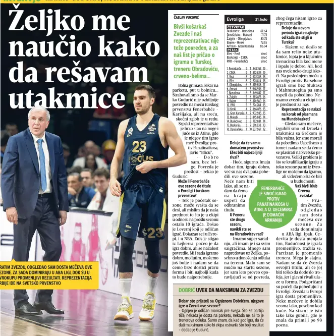  ??  ?? FENERBAHČE JE SINOĆ IGRAO PROTIV PANATINAIK­OSA U ATINI, A 12. DECEMBRA JE DOMAĆIN ARMANIJU