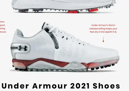  ??  ?? The Hovr Drive places support and cushioning in specific places
Under Armour’s Storm waterproof­ing keeps your feet dry in the Spieth 5 SL