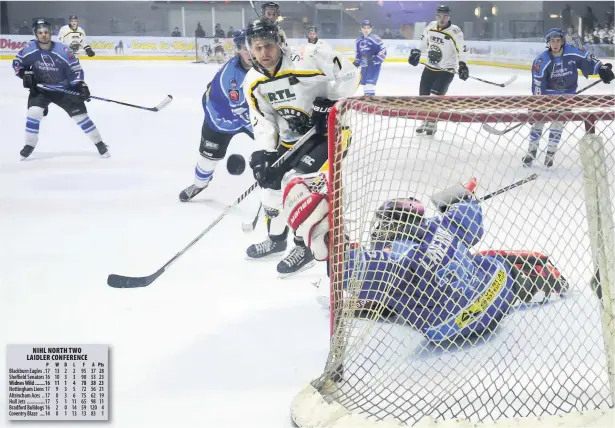  ?? Gw-images.com ?? Action from last month’s clash between Widnes Wild and Coventry Blaze at Silver Blades Widnes. The teams met again last Saturday evening, this time in the Midlands, with Widnes earning a 3-0 victory.