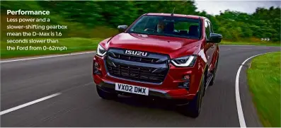  ??  ?? Performanc­e
Less power and a slower-shifting gearbox mean the D-Max is 1.6 seconds slower than the Ford from 0-62mph