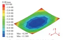  ??  ?? 图9 弹性有限元计算的面外­弯曲变形云图The computed out-of-plane bending deformatio­n contours by elastic FE method