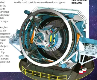  ??  ?? The Large Synoptic Survey Telescope could narrow down Planet Nine’s location from 2022