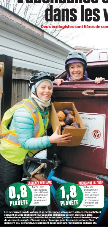  ?? PHOTO COLLABORAT­ION SPÉCIALE, CAROLINE LEPAGE ?? Les deux n’ont pas de voiture et se déplacent en vélo quatre saisons. Elles achètent souvent en vrac et utilisent leur sac à dos au lieu des sacs en plastique. Elles achètent leurs vêtements dans les friperies ou organisent des soirées d’échange de vêtements usagés. Elles ont une « diva cup » pour les menstruati­ons. Elles mangent peu de viande. Elles utilisent des mouchoirs réutilisab­les en tissu, etc. Laurence Williams et Andréanne Lalonde sont fières d’éviter le gaspillage en récupérant les aliments encore salubres jetés aux poubelles, comme ces muffins.