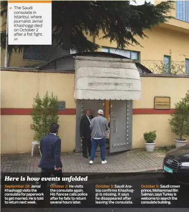  ?? AP ?? The Saudi consulate in Istanbul, where journalist Jamal Khashoggi died on October 2 after a fist fight.