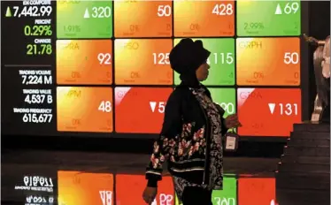  ?? — afp ?? Cloudy outlook: a file photo of people passing a screen showing stock indexes in Jakarta. a rush to safety has seen Us$249mil in foreign capital leaving indonesia’s bond market since last October.