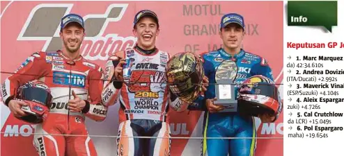  ??  ?? Marquez (tengah) bersama Dovizioso (kiri) dan Vinales di podium bersama trofi masing-masing.