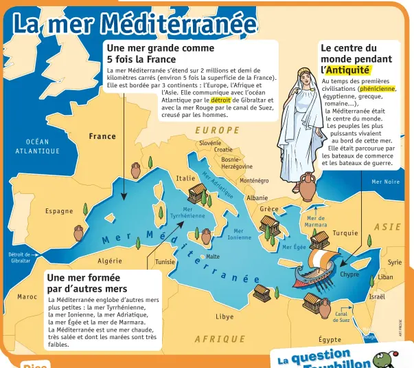  ??  ?? OCÉAN AT L A N T I Q U E Détroit de Gibraltar Maroc Espagne France M e Algérie r M é Tunisie Italie d i EUROPE t Slovénie Croatie BosnieHerz­égovine Me r Ad ria tiq ue Mer Ty r r héni e nne e Malte r a n Libye Monténégro AFRIQUE Albanie Grèce Mer I o ni e nne ée Mer d e Mar mar a Mer É g é e Tu r q u i e Chypre Canal de Suez Égypte Mer Noire ASIE Mer Rouge g Liban Israël Syrie