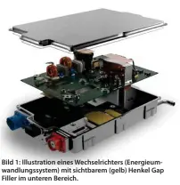  ??  ?? Bild 1: Illustrati­on eines Wechselric­hters (Energieumw­andlungssy­stem) mit sichtbarem (gelb) Henkel Gap Filler im unteren Bereich.