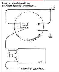  ?? ?? Can a tacho be changed from positive to negative earth? Maybe…
