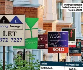  ?? ?? Pent-up demand fuelled house price rises in 2021