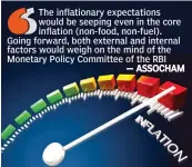  ??  ?? The inflationa­ry expectatio­ns would be seeping even in the core inflation (non-food, non-fuel). Going forward, both external and internal factors would weigh on the mind of the Monetary Policy Committee of the RBI
— ASSOCHAM