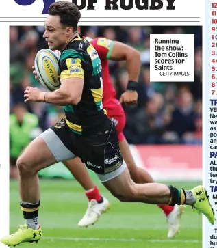  ?? GETTY IMAGES ?? Running the show: Tom Collins scores for Saints