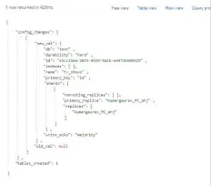  ??  ?? Figure 7: Returned message after creating a table on the dashboard of RethinkDB