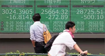  ?? ?? Markets tumble: People look at an electronic stock board showing Shanghai, Japan’s Nikkei 225 and New York Dow indexes in Tokyo. Asian shares were mostly lower yesterday after Wall Street closed with a loss of 9.3%, the worst monthly decline since March 2020.