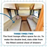  ??  ?? FIRM APPROACH The seating in the Pursuit isn’t the most comfortabl­e, the cushions being a little on the hard side THREE TIMES TWO
The front lounge offers space for six. To make the double bed, slats slide from the fitted central chest of drawers