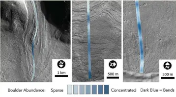  ??  ?? These images of glaciers on Mars show the distributi­on of boulders in the ice