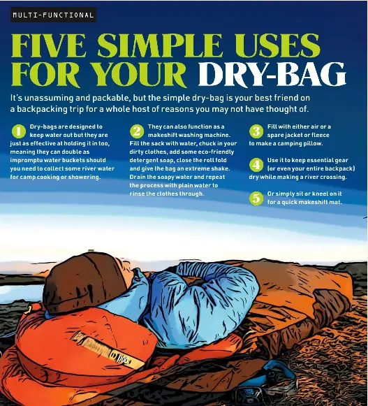 FIVE SIMPLE USES FOR YOUR DRYBAG PressReader